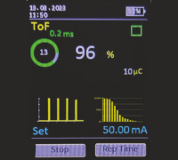 Graph 1