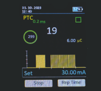 Graph 2